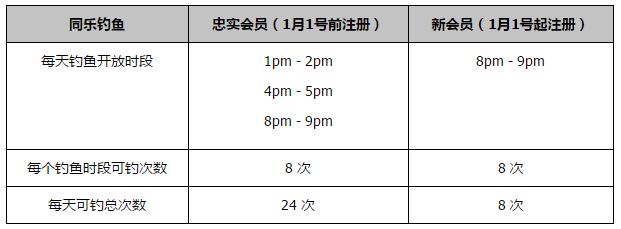 上半场，马科斯-略伦特制造了吉尔特鲁伊达的乌龙球。